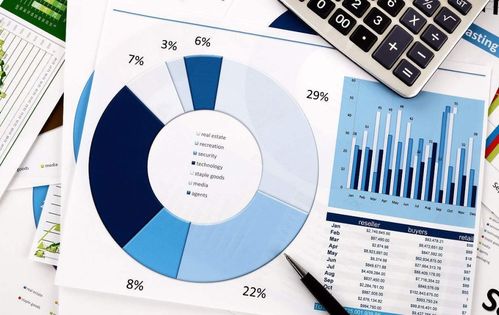 智云通CRM 數據時代下企業脫穎而出的戰略策劃